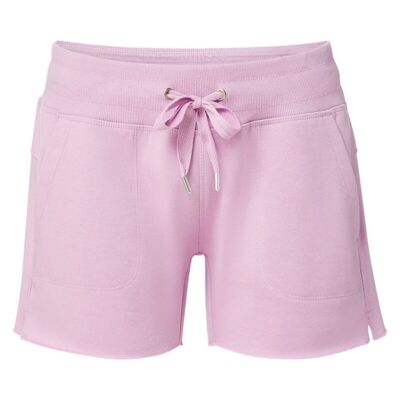Shorts Thumbnail